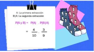 Regla multiplicativa de la probabilidad [upl. by Sucrad]