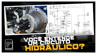 Como funciona um CIRCUITO HIDRÁULICO [upl. by Eelyak]