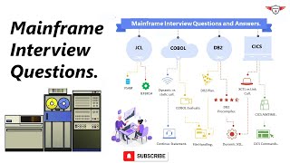 Top Mainframe Interview Questions amp Answers for CICS COBOL JCL VSAM DB2 Recorded Session [upl. by Ayomat]