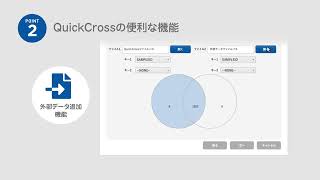 QuickCrossのご紹介 [upl. by Atinel]