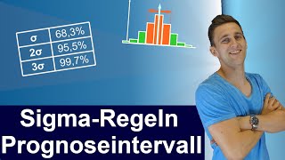 Sigma  Regeln und Prognoseintervalle Zusammenhang anhand einer Aufgabe mit Lösung Stochastik [upl. by Oker]