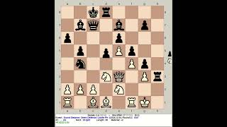 Naraku 14 vs Stockfish 17  Dunst Sleipner Owen Defense chess [upl. by Ellesij]