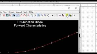 VI characteristics of pn junction diode [upl. by Ecyle42]