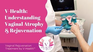 Understanding Vaginal Atrophy amp Vaginal Rejuvenation  Non Surgical Vaginal rejuvenation By VHealth [upl. by Odie46]