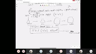 Week 11 BBL431 Bioprocess Technology Class 20220326 120945 Meeting Recording [upl. by Atneuqal]