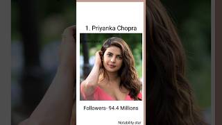 Bollywood Popular Actresses ♥️😍 shortsfeed bollywood celebrity popular yt trend [upl. by Udele]