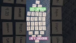 Lies Exposed TarotReading Shaman Jesus ChosenOnes LightWarrior TarotCardReading XmasGift [upl. by Dominus944]