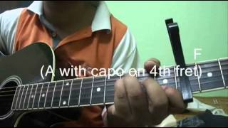 Aaj phir tum pe Hate Story 2 Guitar Chords [upl. by Smaj]