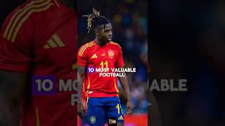 10 Valuable football players football footballedits shorts [upl. by Ilyak]