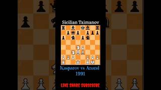 🔥🔥Sicilian Taimanov New chess opening part 6😱😱 chess ytshorts shorts [upl. by Hopper836]