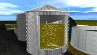 How does a biogas plant work [upl. by Jar]