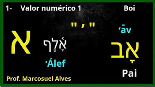 APRENDENDO O ALFABETO HEBRAICO BÍBLICO COMPLETO GRÁTIS PARA INICIANTES LETRA POR LETRA COM PRONÚNCIA [upl. by Lanford]