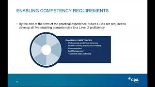 Enabling Competencies Assessment Process [upl. by Normand936]