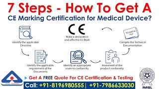 7 Steps  How to Get a CE Marking Certification for Medical Devices [upl. by Adnyleb]