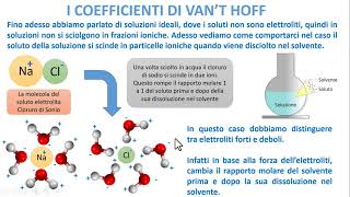 PROPRIETA COLLIGATIVE  I coefficienti di Vant Hoff [upl. by Ilecara565]