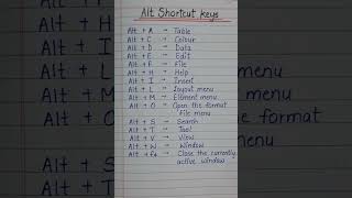 Alt A to Z shortcut keys of computer  Alt shortcut keys of computer [upl. by Lorac]