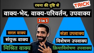 Karak Hindi Grammar  कारक in Hindi  Learn Hindi [upl. by Aldwon]