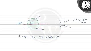 Explain how an air bubble in water behaves as a diverging lens \ [upl. by Nileuqay]