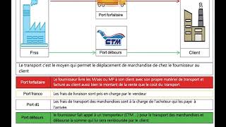 6LA FACTURE DOIT  AVEC MAJORATION DE TRANSPORT 1ER CASشرح مبسط بالدارجة [upl. by Atteroc]