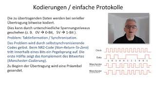 Grundlagen der Informatik Computernetze Grundbegriffe OSIModell  mit Übungsteil [upl. by Ddart]