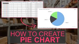 PHP Project Build Admin Dashboard  How To Create a Pie Chart using Highcharts Plugin JavaScript [upl. by Einahpit]