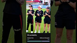 Melbourne Renegades vs Brisbane Heat Highlights Explained  Exciting Match First Inning  wbbl [upl. by Finn]