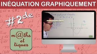 Résoudre graphiquement une inéquation  Seconde [upl. by Bolling955]