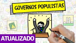 POPULISMO  A República brasileira de 1946 a 1964 parte 1  Resumo Desenhado [upl. by Zinck]