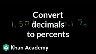 Converting decimals to percents example 2  Decimals  PreAlgebra  Khan Academy [upl. by Estelle]