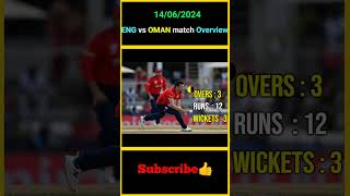 14062024 ENG vs OMAN match Overview  factsmaavalite englandcricket omancricket t20worldcup [upl. by Sturdivant]