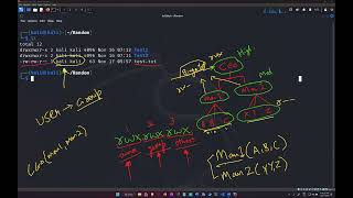 Graphical user Interface and Command Line Inter Face command Help In cyber security  Ethical hack [upl. by Irok]