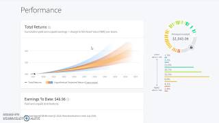 I will NEVER invest with Fundrise again  One Year Fundrise Review  Fundrise Real Estate REITs [upl. by Ahsinauj]