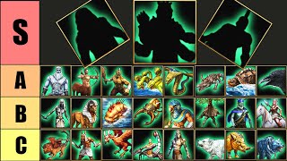 Ranking EVERY MYTH UNIT in Age of Mythology Retold [upl. by Isaacs235]