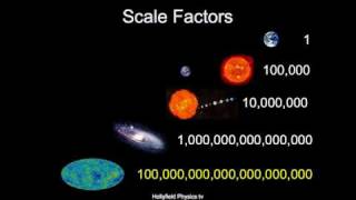 Distances in Space [upl. by Ian]