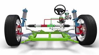 Power Steering Pump [upl. by Rodina520]