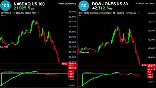 🟢 NASDAQ amp DOW JONES LIVE EDUCATIONAL CHART us30 us100 [upl. by Noyrb]