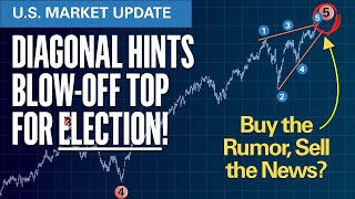 Diagonal Hints BlowOff Top For US Election  Elliott Wave SampP500 VIX Technical Analysis [upl. by Alamaj]