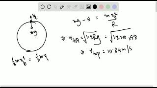 Designing a ride You are asked to help design a new type of loop the loop ride Instead of rolling d [upl. by Annaej]