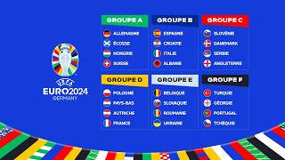 CALENDRIER COMPLET DES MATCHS DE LEURO 2024 [upl. by Yorgerg939]