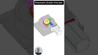 Pneumatic Divider Principle cad working mechanism gripper 3ddesign engineering [upl. by Asiruam21]