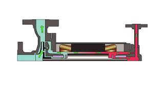 13SE Standard Reverse Circulation [upl. by Enier783]