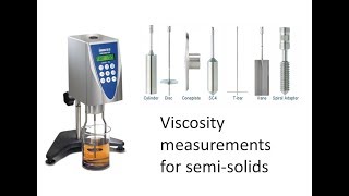 Measuring the viscosity of semisolids [upl. by Ailhad]