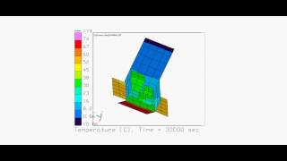 CUE3 CubeSat Thermal Model Run [upl. by Otrebmuh]