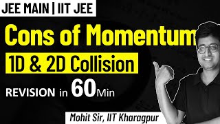 Conservation of Momentum amp Collisions  Complete REVISION for JEE Physics  Mohit Sir IITKGP [upl. by Sension971]