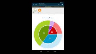 Device Storage Analyzer for Android [upl. by Claudelle]