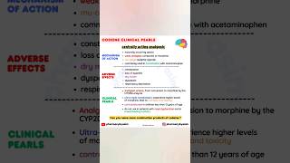 Opioids pharmacology codeine pharmacology pharmacology shorts medical shorts youtube shorts [upl. by Epp]