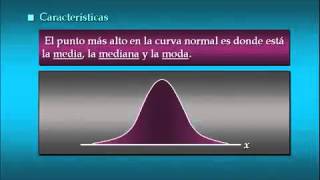 Cap6a Distribuciones de Probabilidades Continuas [upl. by Koffler431]