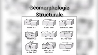 Géomorphologie structurale [upl. by Enawtna]