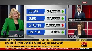 SONDAKİKA Enflasyon Rakamları Açıklandı Piyasalarda Son Durum Ne [upl. by Pia628]