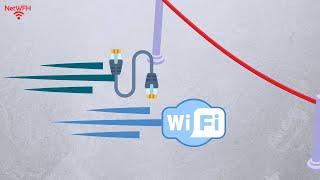 Ethernet vs WiFi  Which Internet Connection is FASTER [upl. by Juta]